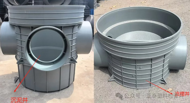 【亞塑小課堂】污水檢查井與雨水檢查井的區(qū)別您了解嗎？